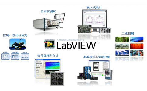 NI 系列產(chǎn)品代理(PXI/PXIE/PCI/CDAQ/軟件等）